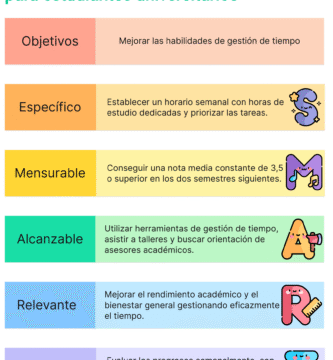 Shop Smart y cómo identificar productos que realmente contribuyen a tu bienestar personal y familiar 2 Shop Smart y cómo identificar productos que realmente contribuyen a tu bienestar personal y familiar